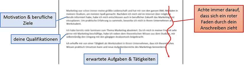 Bewerbung-Werkstudent-Hauptteil-Anschreiben