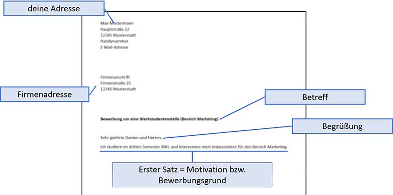 Werkstudent-Bewerbung-Anschreiben-Anfang