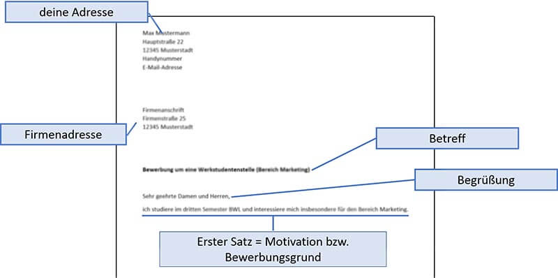 Initiativbewerbung Muster Einleitung