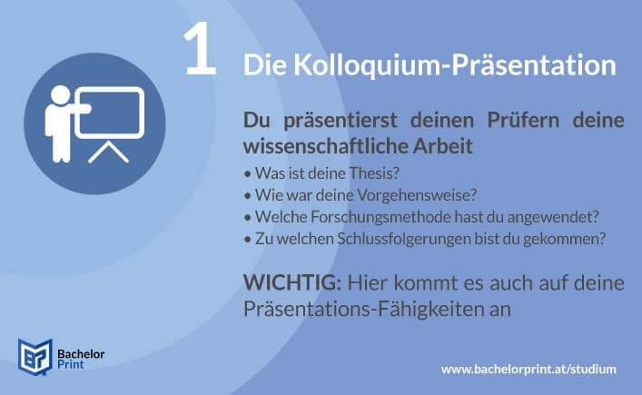 Die Kolloquium Präsentation