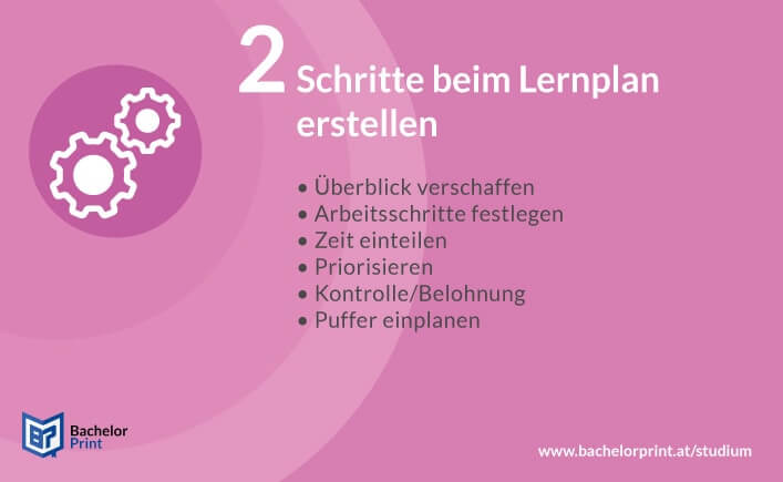 Schritte beim Lernplan