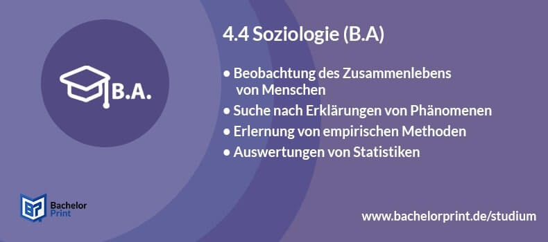 Bachelor of Arts Soziologie studieren