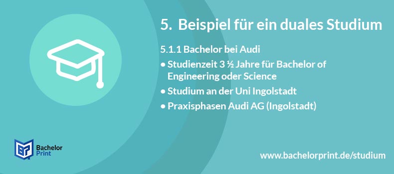 Duales Studium Bachelor Audi