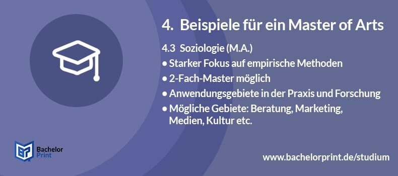 Master of Arts Studium Soziale Arbeit