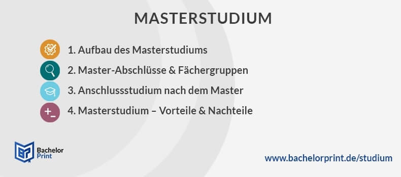 Masterstudium Überblick Infos