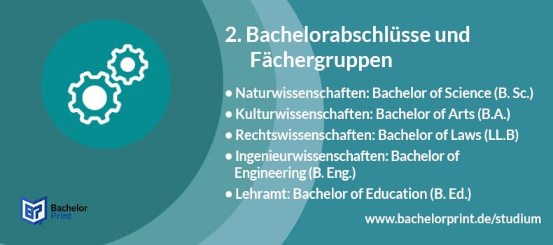 Bachelorstudium Abschlüsse Fächer Module