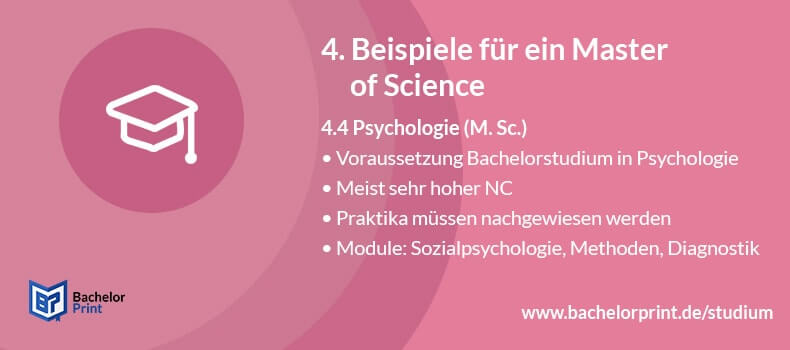 Master of Science Psychologie