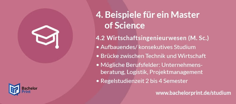 Master of Science Wirtschaftsingenieurwesen